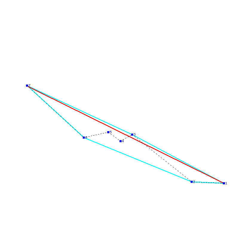 Flugauswertung